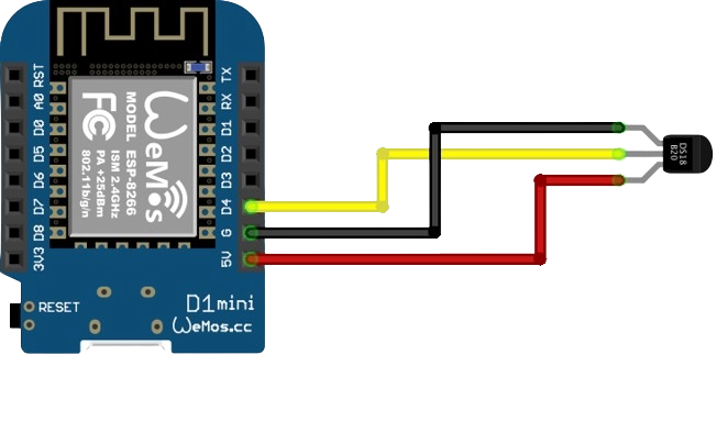 ds18b20-verdrahtung-esp8266-d1-mini ><