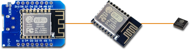 ESP8266 D1 Mini Aufbau ><