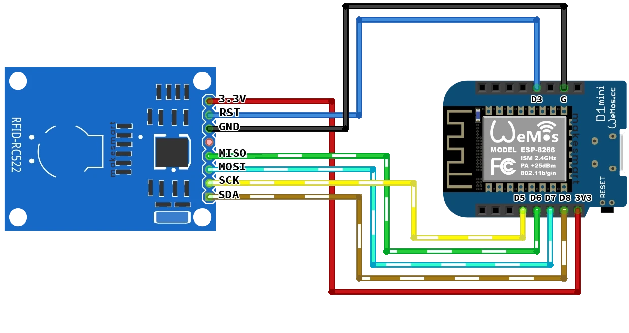 MFRC522 ESP8266 D1 Mini Schaltplan ><